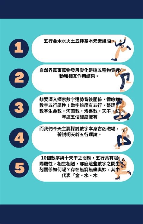 屬火數字|數字五行是什麼 